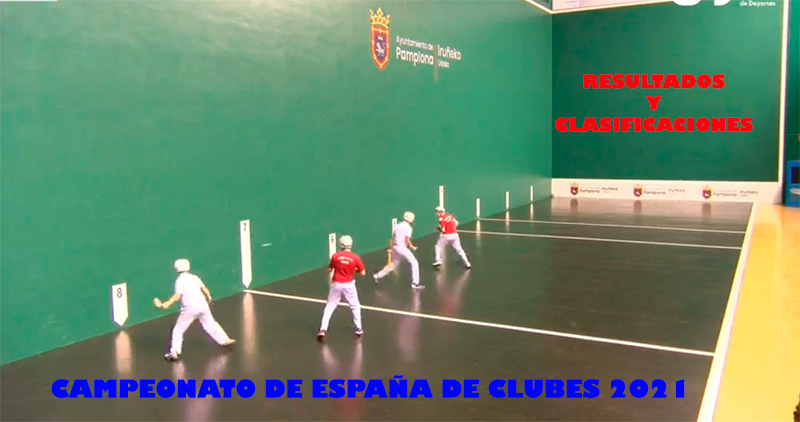 Se empiezan a complicar las cosas en el Campeonato de Espa&ntilde;a de Clubes